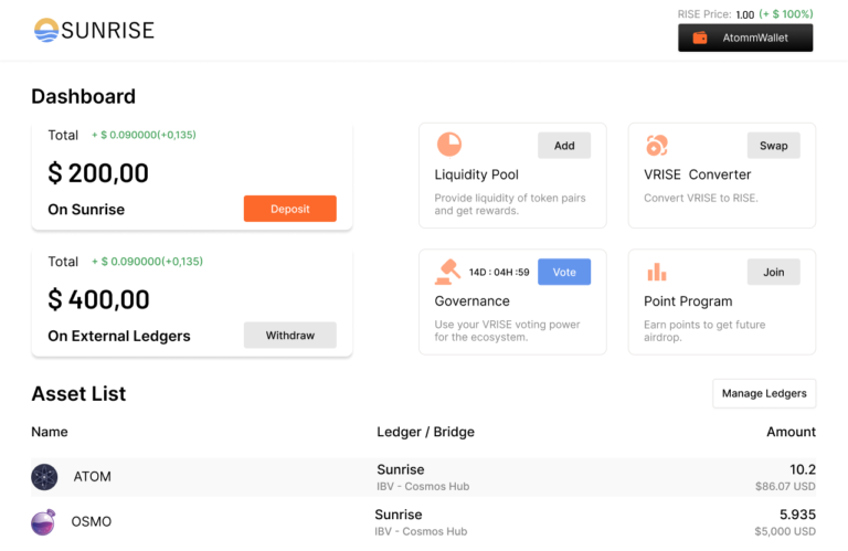 Sunrise Layer interface displaying blockchain transaction metrics and network performance