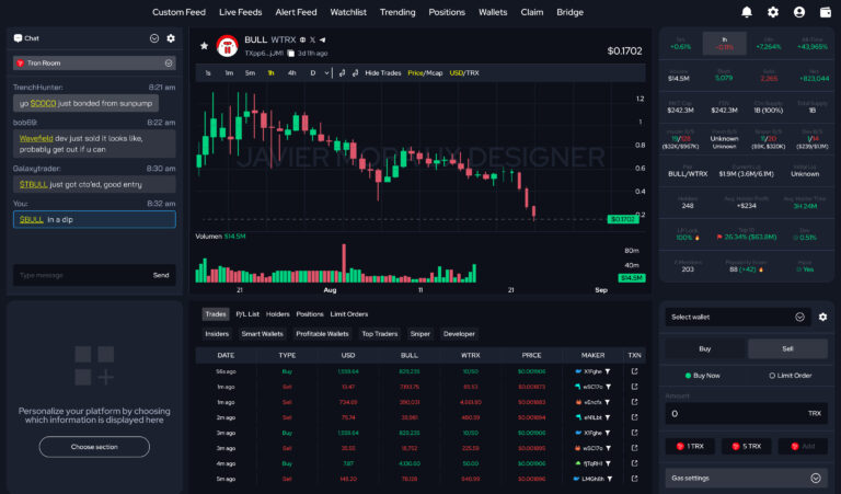 Meme Trading Platform