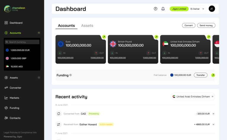 Crypto bank dashboard showcasing real-time blockchain transactions and portfolio performance